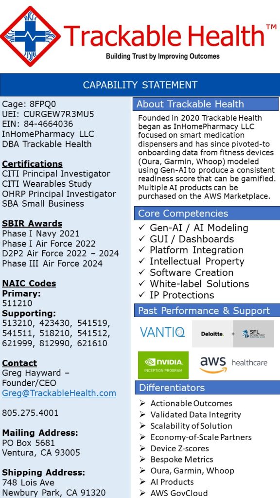 trackable health capability statement